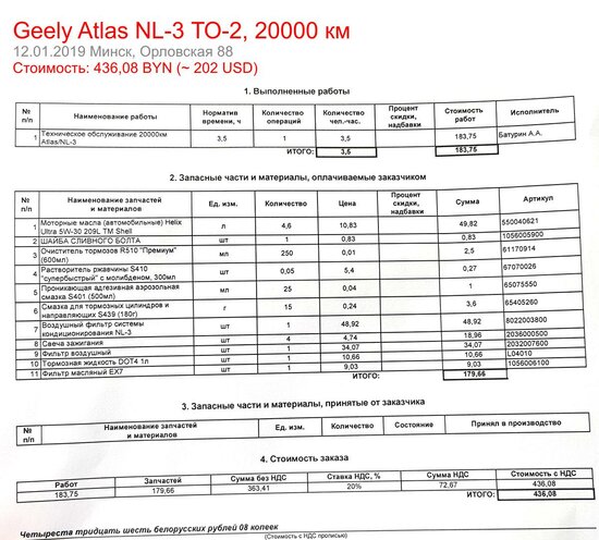 geely-atlas-ТО-20000-luxury-motors-service.jpg (210.82 КБ) 19511 просмотров Расходники для ТО 20000 км Джили Атлас. Дилер - Лакшери Моторс на Орловской