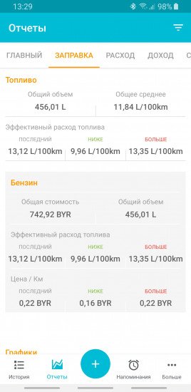 Screenshot_20190602-132912_Drivvo.jpg