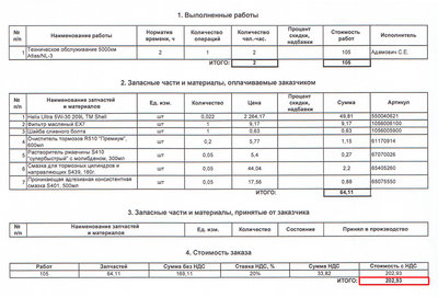 Заказ-наряд<br />5000 км ТО-0 Geely Atlas / 11.10.2018 / GEELY Luxury Motors, Орловская Минск