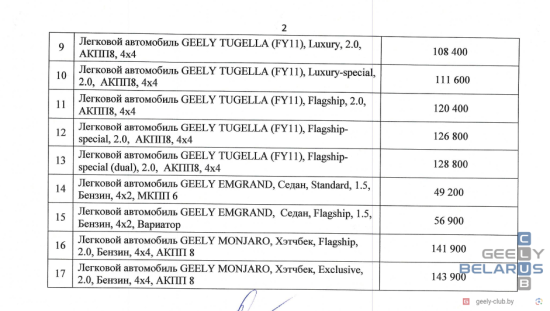 geely-price-16102023-02.png (272.6 КБ) 3364 просмотра Новый прайс-лист от 16.10.2023