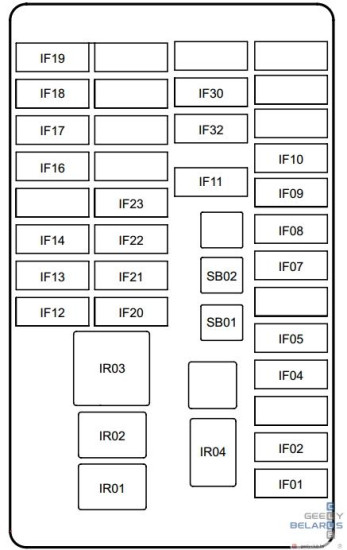 fuse-belgeeX50-coolray-sx11-cover-diagram.jpg