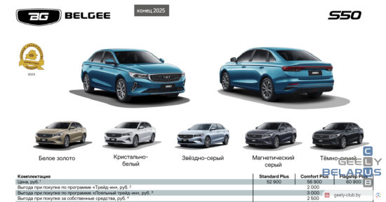 КОНЕЦ 2025