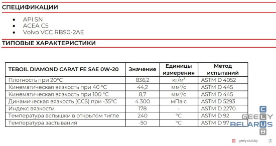 Техническое описание моторного масла TEBOIL DIAMOND CARAT FE 0W‑20
